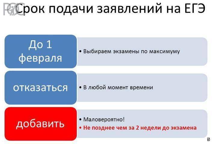 В Ростовской области выпускникам напомнили  о сроках подачи заявлений на участие в ЕГЭ-2019