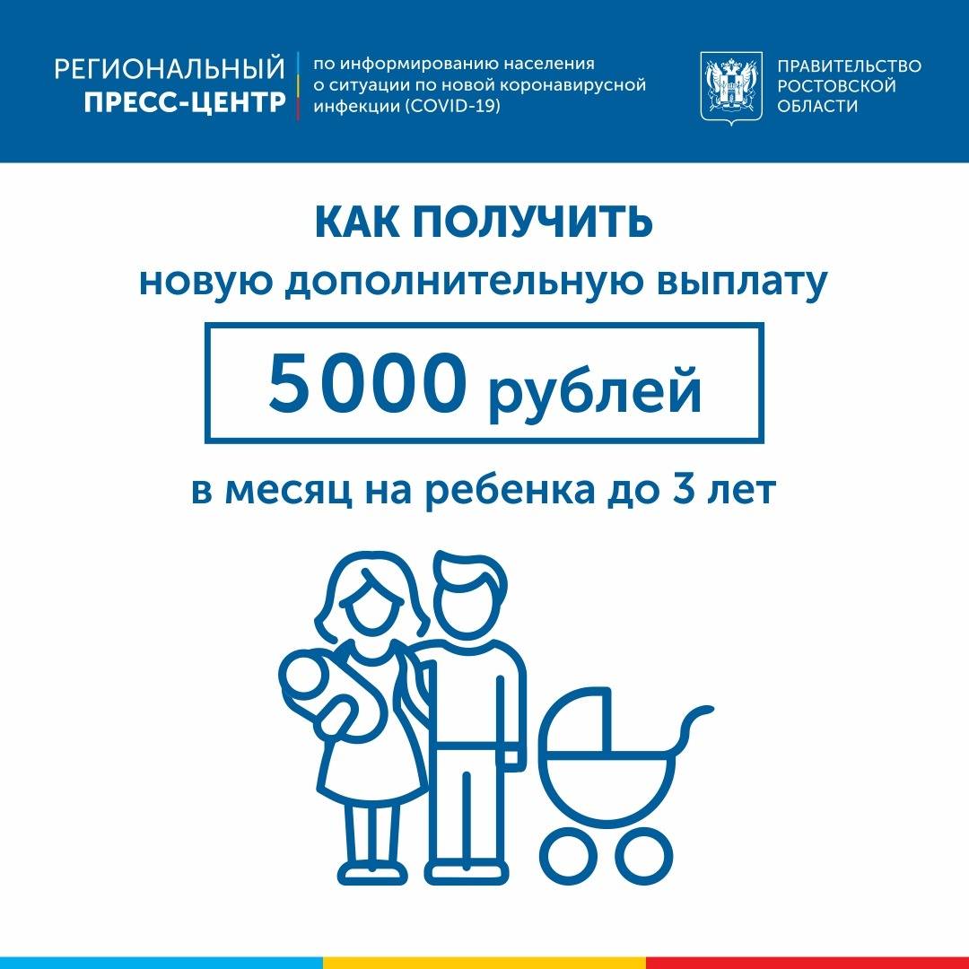 Семьи с детьми до 3 лет могут получить дополнительную выплату