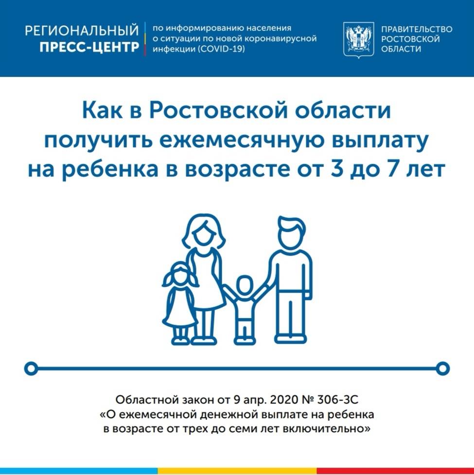 Порядок получения выплаты на ребенка в возрасте от 3 до 7 лет в Ростовской области