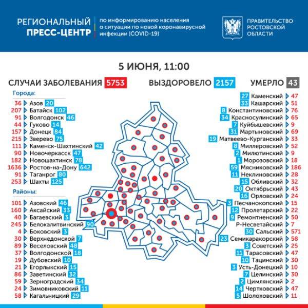 В Ростовской области до 1,24 увеличился коэффициент распространения коронавируса