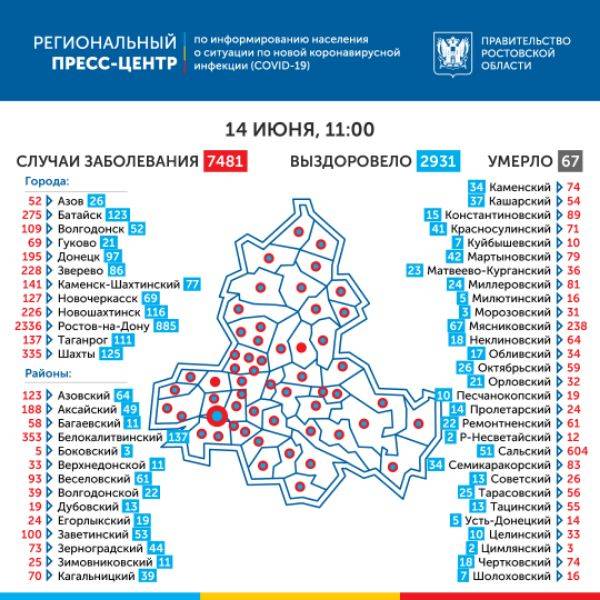 В Ростовской области за минувшие сутки зафиксировано 167 случаев заболевания коронавирусом
