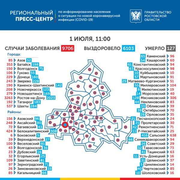 В Ростовской области за сутки 353 человека выздоровели от коронавируса