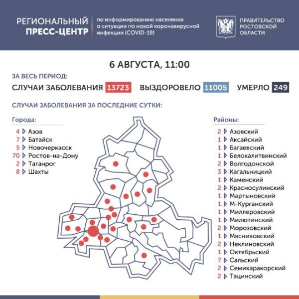 В 25 городах и районах Ростовской области зарегистрированы новые заболевшие коронавирусом