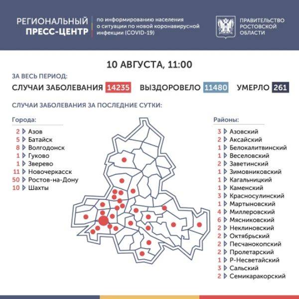 В Ростовской области число заболевших COVID-19 превысило 14 тысяч человек
