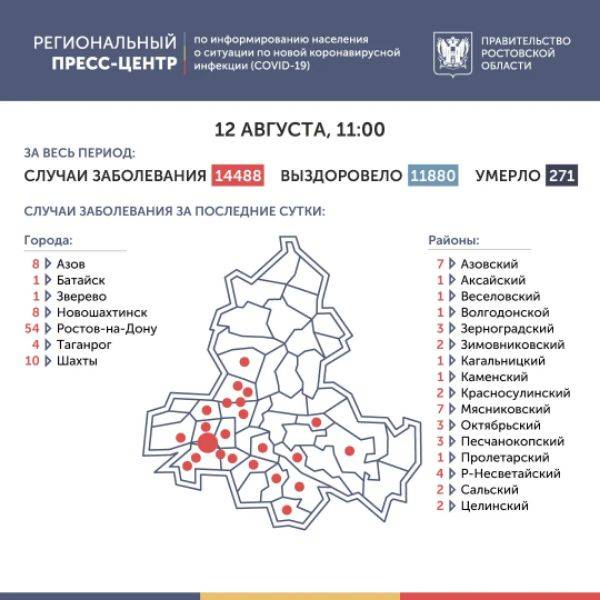 В Ростовской области за сутки в 23 городах и районах зафиксированы новые случаи COVID-19
