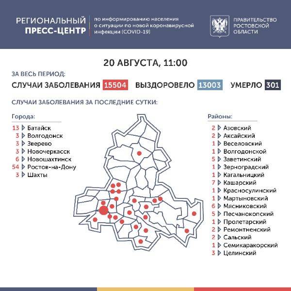 В Ростовской области за минувшие сутки составлено 158 протоколов за нарушение противоэпидемического режима