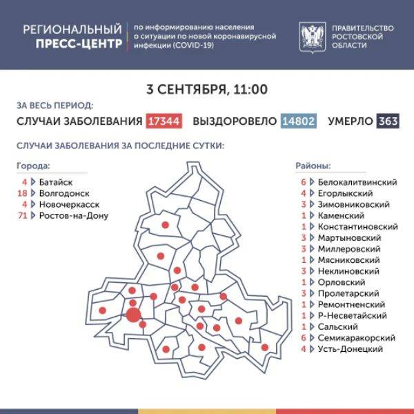 В Ростовской области повысился коэффициент распространения коронавируса