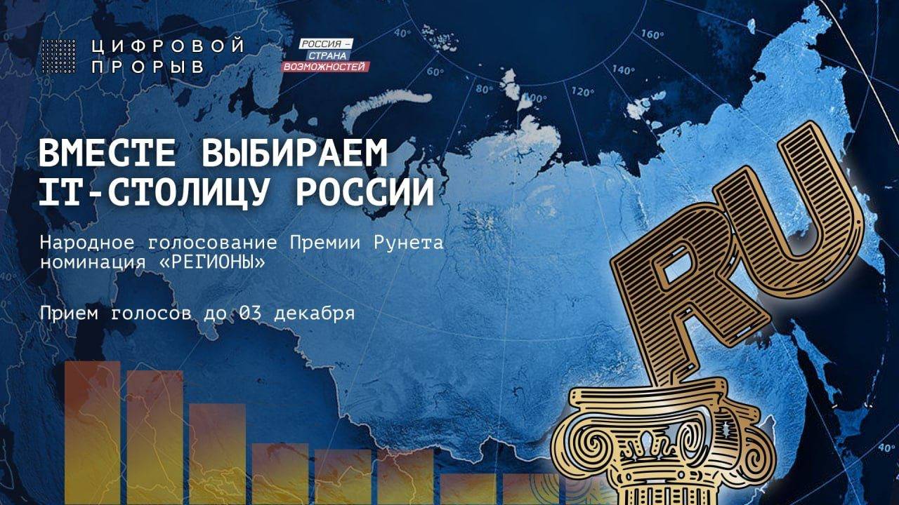 Ростов и Таганрог лидируют в конкурсе на звание IT-столицы России