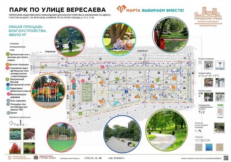 Суд обязал власти Ростова вернуть в федеральный бюджет 46 млн рублей, выделенные на парк «Вересаево»
