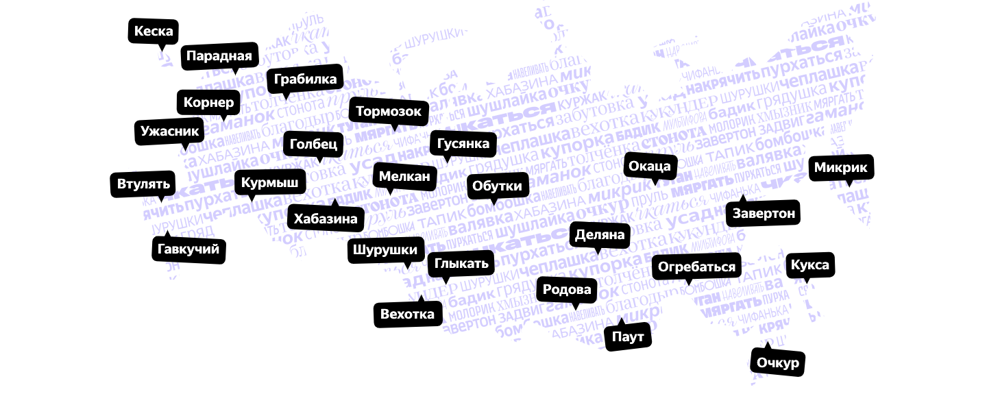 «Яндекс» опубликовал редкие слова, характерные для регионов России