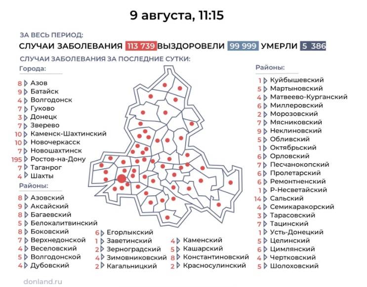 Ростов-на-Дону и еще 21 муниципалитет вошли в «красную зону» по распространению COVID-19 на 9 августа