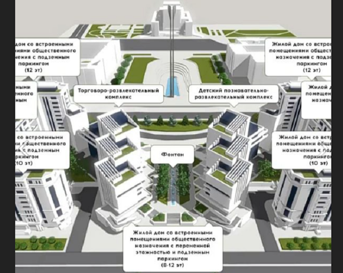 Проекты ростова на дону