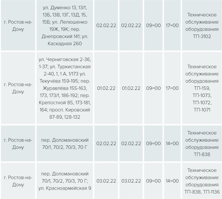 Массовое отключение света в Ростове на Дону сегодня. График отключения света 11.08.22магнитогорск. Отключение света Таганрог сегодня 31 января.