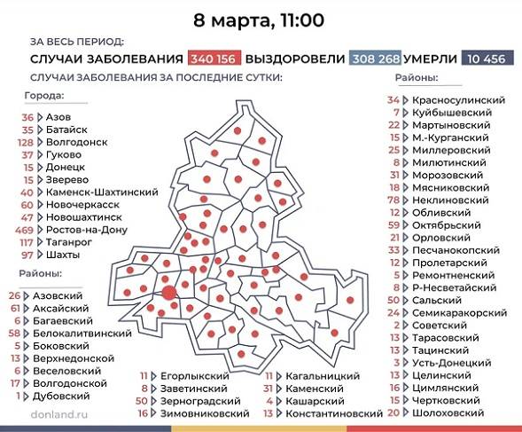 Больше всего заболевших коронавирусом выявили в Ростове, Волгодонске и Таганроге