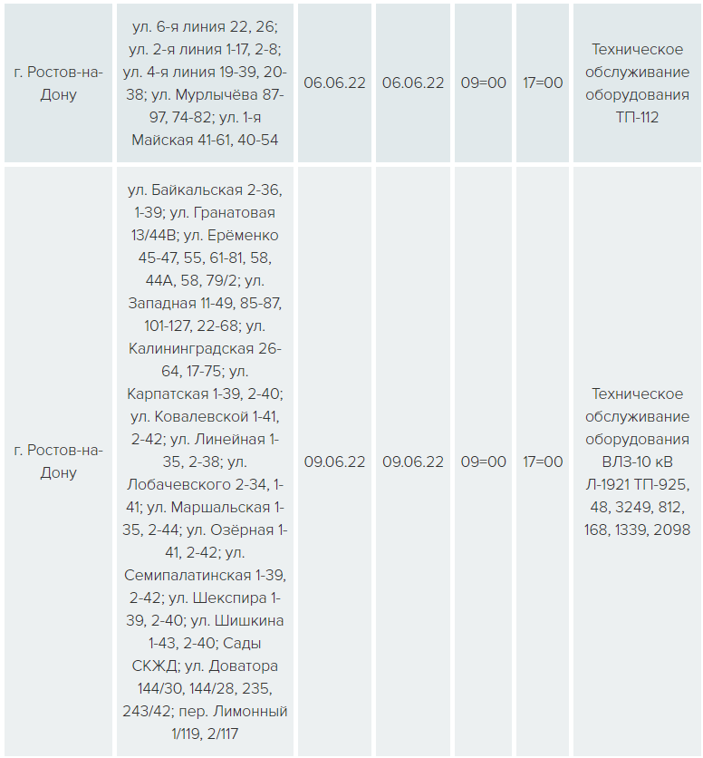 Отключение света в александровке ростов. График отключения света. График отключения электроэнергии Ростов-на-Дону. Отключение света в Ростове на Дону на этой неделе. Отключение света Ростов график на декабрь тел.