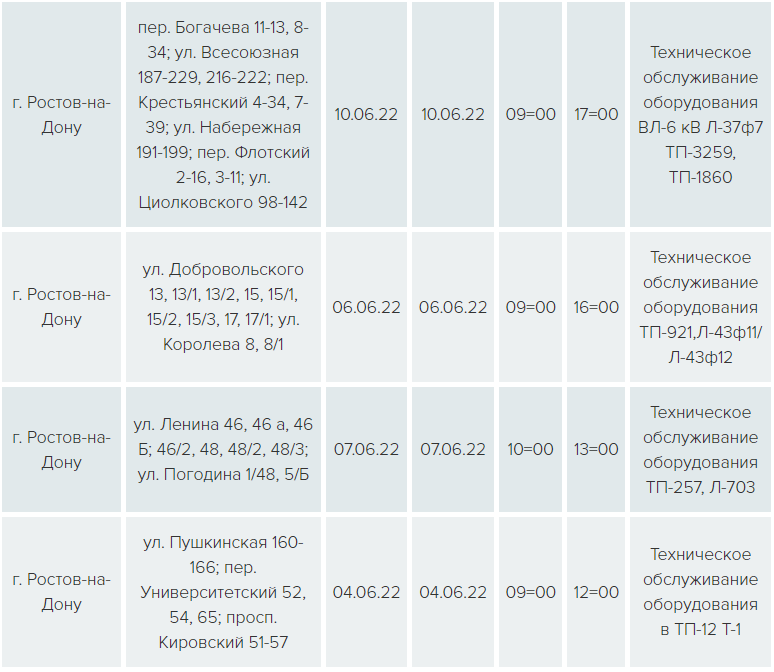 Отключение света в александровке ростов. График отключения света картинка.