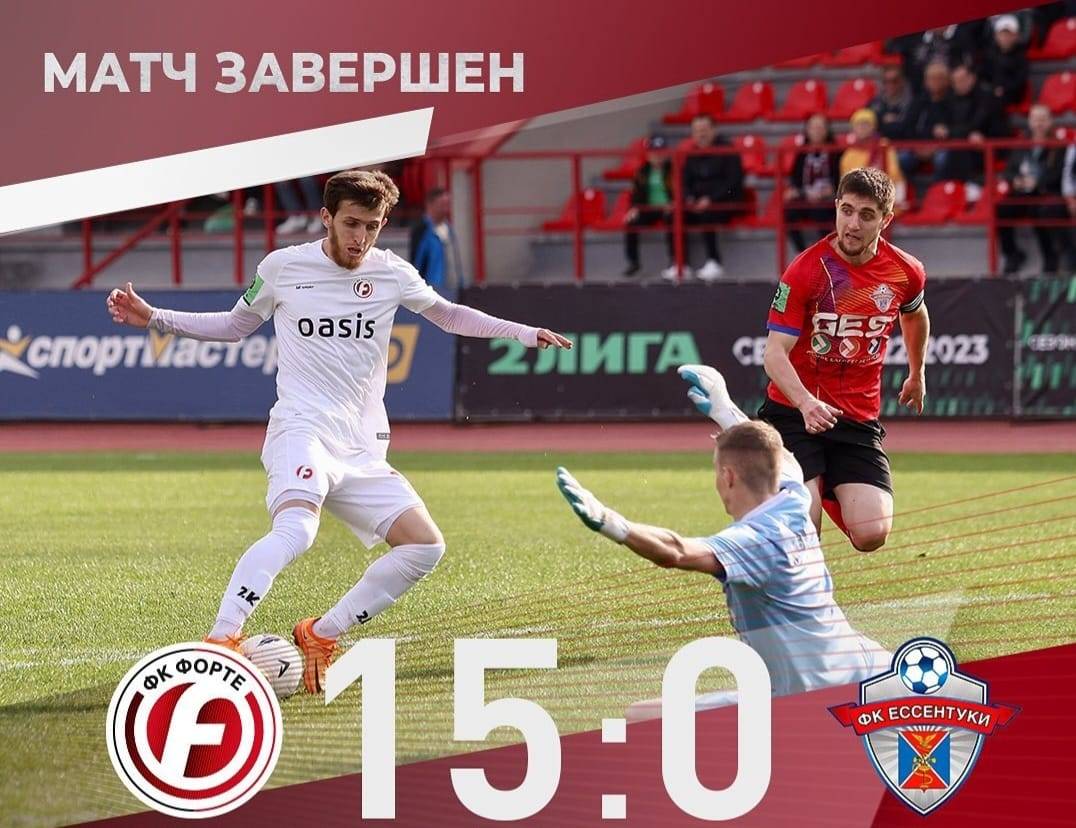 Таганрогский ФК «Форте» стал соавтором самой крупной победы в истории российского футбола